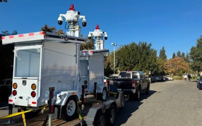 Caught on Camera! How Solar-Powered Surveillance Trailers Stop Crime